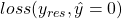 loss(y_{res},\hat{y}=0)