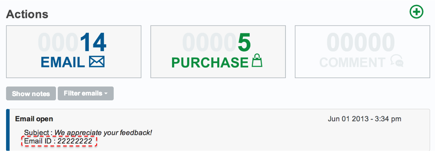Example from a customer profile