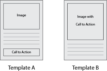 templates