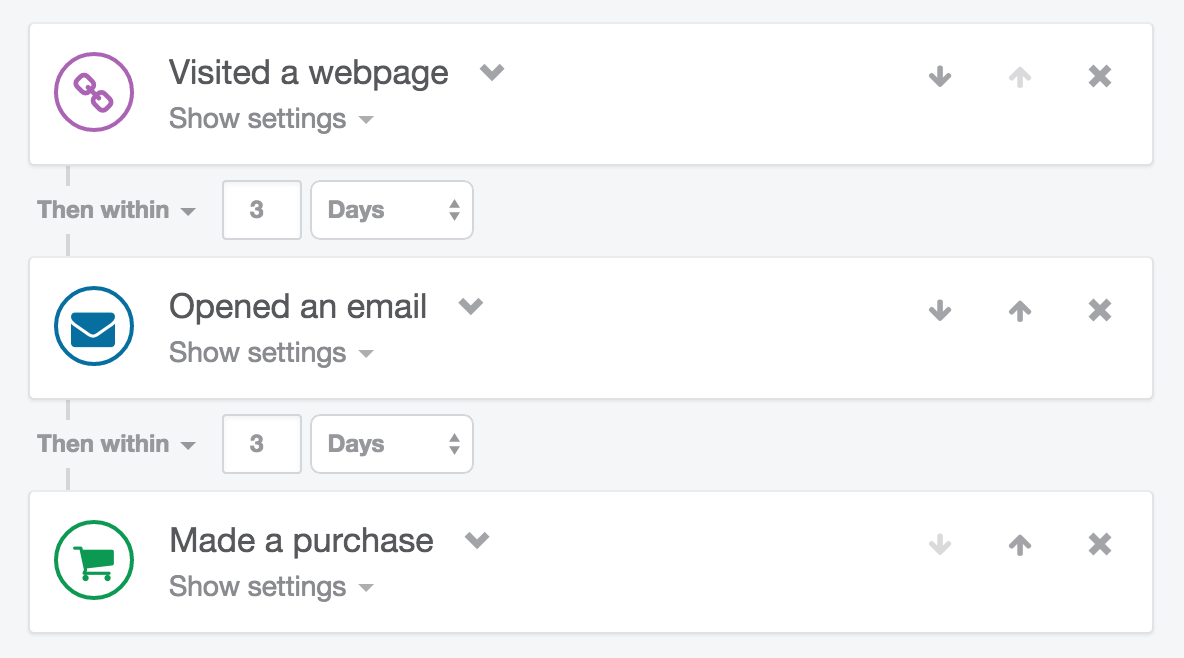 screenshot-funnel