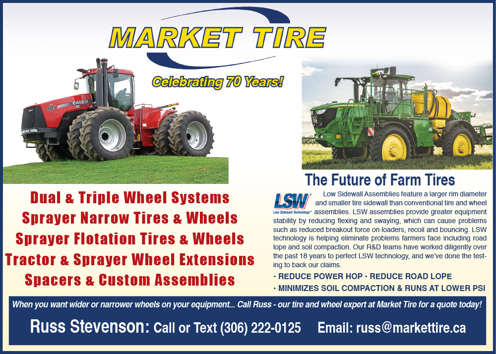Market Tire 1.2 pg 2024