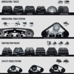 Northern Plains Track Left 2025